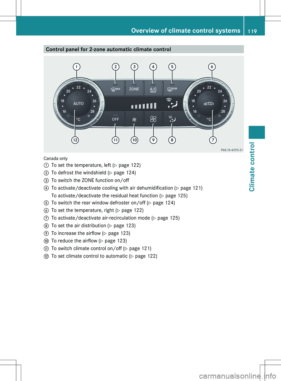 MERCEDES-BENZ SLK-CLASS ROADSTER 2012  Owners Manual Control panel for 2-zone automatic climate control
Canada only
:To set the temperature, left (Y page 122);To defrost the windshield ( Y page 124)=To switch the ZONE function on/off?To activate/deactiv