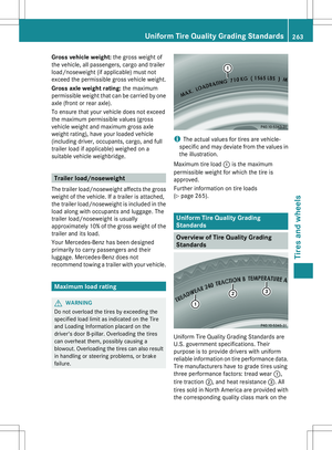 Page 265
