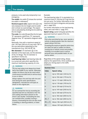 Page 268