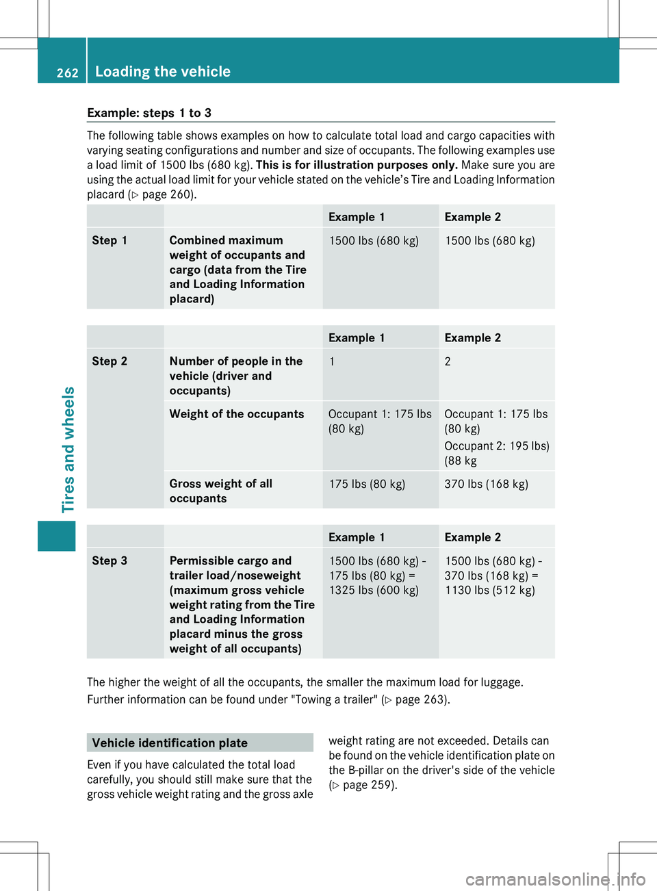 MERCEDES-BENZ SLS AMG COUPE 2012 Owners Manual Example: steps 1 to 3
The following table shows examples on how to calculate total load and cargo capacities with
varying seating configurations and number and size of occupants. The following example MERCEDES-BENZ SLS AMG COUPE 2012 Owners Manual Example: steps 1 to 3
The following table shows examples on how to calculate total load and cargo capacities with
varying seating configurations and number and size of occupants. The following example