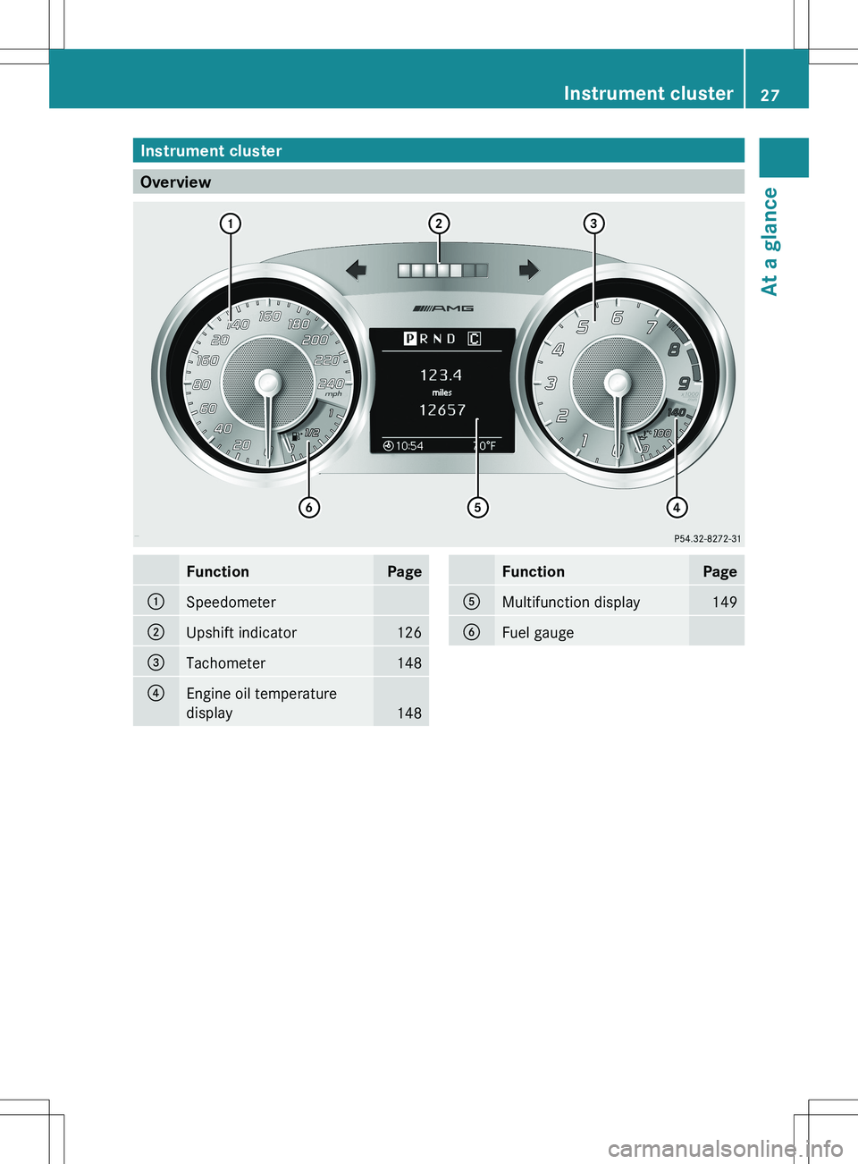 MERCEDES-BENZ SLS AMG COUPE 2012  Owners Manual Instrument cluster
Overview
FunctionPage:Speedometer;Upshift indicator126=Tachometer148?Engine oil temperature
display
148
FunctionPageAMultifunction display149BFuel gaugeInstrument cluster27At a glan