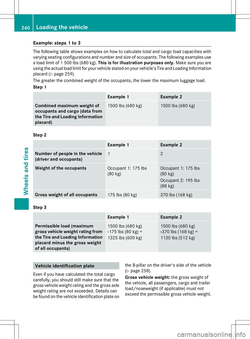 MERCEDES-BENZ SLS AMG COUPE 2014 Owners Manual Example: steps 1 to 3
The following table shows examples on how to calculate total and cargo load capacities with
varying seating configurations and number and size of occupants. The following example MERCEDES-BENZ SLS AMG COUPE 2014 Owners Manual Example: steps 1 to 3
The following table shows examples on how to calculate total and cargo load capacities with
varying seating configurations and number and size of occupants. The following example