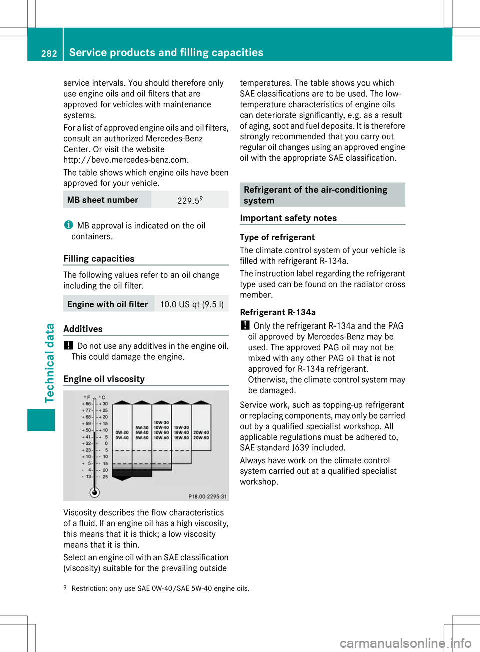MERCEDES-BENZ SLS AMG COUPE 2014 Owners Manual service intervals. You should therefore only
use engine oils and oil filters that are
approved for vehicles with maintenance
systems.
For a list of approved engine oils and oil filters,
consult an aut MERCEDES-BENZ SLS AMG COUPE 2014 Owners Manual service intervals. You should therefore only
use engine oils and oil filters that are
approved for vehicles with maintenance
systems.
For a list of approved engine oils and oil filters,
consult an aut