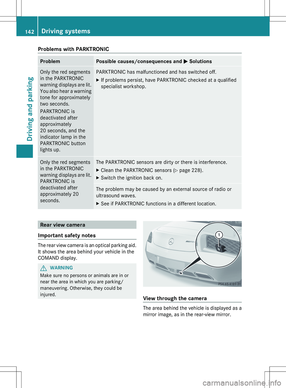 MERCEDES-BENZ SLS AMG ROADSTER 2012 Owners Manual Problems with PARKTRONICProblemPossible causes/consequences and M SolutionsOnly the red segments
in the PARKTRONIC
warning displays are lit.
You also hear a warning
tone for approximately
two seconds. MERCEDES-BENZ SLS AMG ROADSTER 2012 Owners Manual Problems with PARKTRONICProblemPossible causes/consequences and M SolutionsOnly the red segments
in the PARKTRONIC
warning displays are lit.
You also hear a warning
tone for approximately
two seconds.