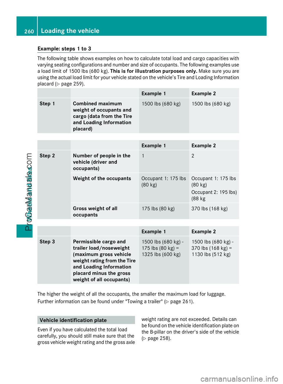 MERCEDES-BENZ SLS-CLASS 2013  Owners Manual Example: steps 1 to 3
The following table shows examples on how to calculate total load and cargo capacities with
varying seating configurations and number and size of occupants. The following example