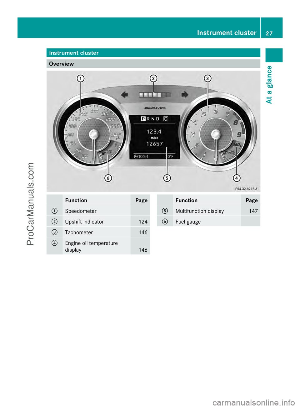 MERCEDES-BENZ SLS-CLASS 2013  Owners Manual Instrument cluster
Overview
Function Page
:
Speedometer
;
Upshift indicator 124
=
Tachometer 146
?
Engine oil temperature
display
146 Function Page
A
Multifunction display 147
B
Fuel gauge Instrument 