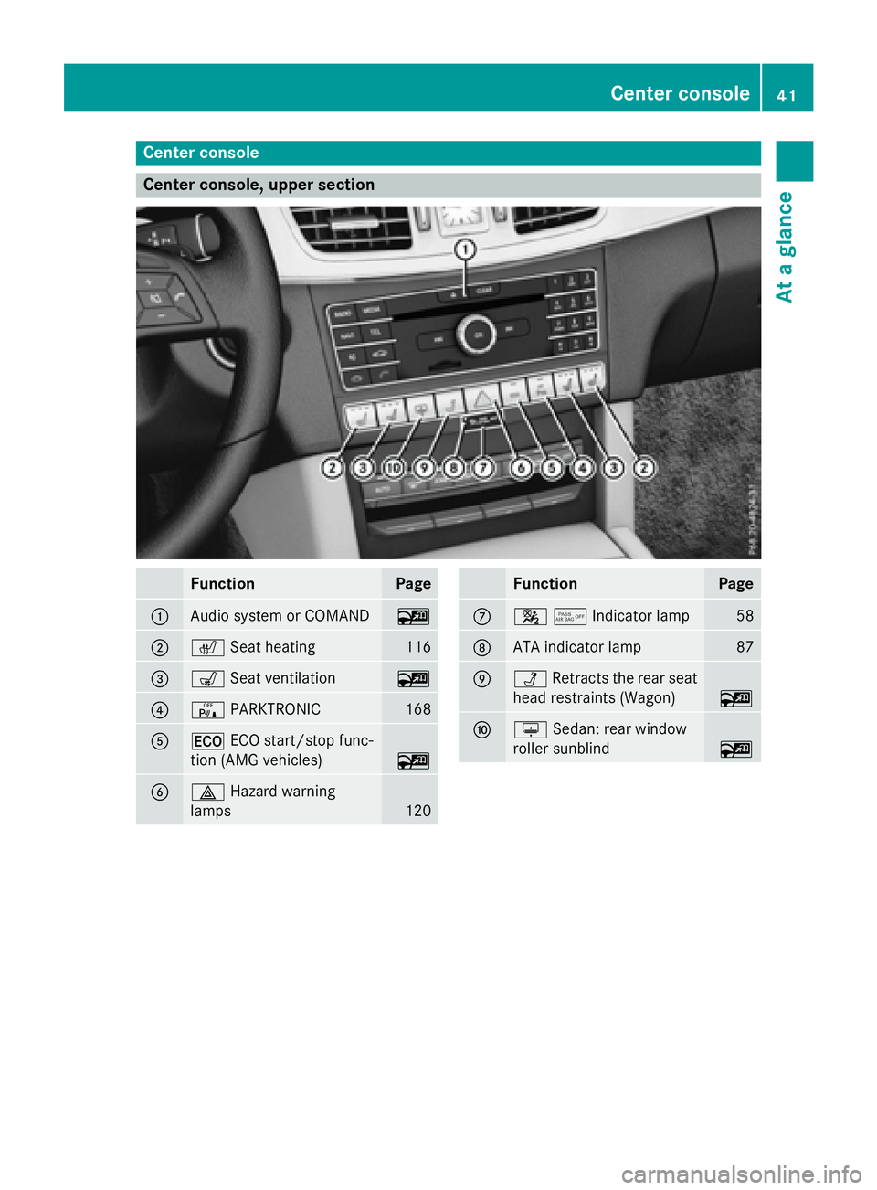 MERCEDES-BENZ WAGON 2016  Owners Manual Center console
Center console, upper section
FunctionPage
:Audio system or COMAND~
;cSeat heating116
=sSeat ventilation~
?cPARKTRONIC168
A¤ECO start/stop func-
tion (AMG vehicles)
~
B£ Hazard warnin