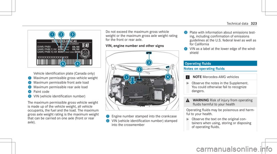 MERCEDES-BENZ A CLASS 2022  Owners Manual Ve
hicle identif ication plate(Canada only)
1 Maximum permissible gross vehicle weight
2 Maxim umpermissib lefront axle load
3 Maxim umpermissib lerear axle load
4 Paint code
5 VIN (vehicle identifica