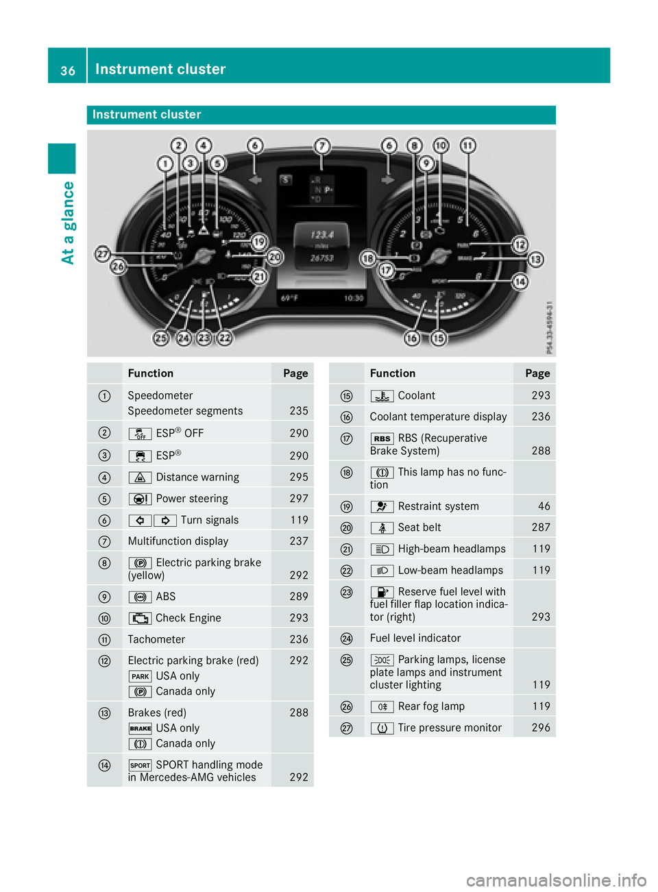MERCEDES-BENZ C CLASS 2016  Owners Manual Instrument cluster
Function Pag e
�C
Speedometer
Speedometer segments 23 5
�D
�