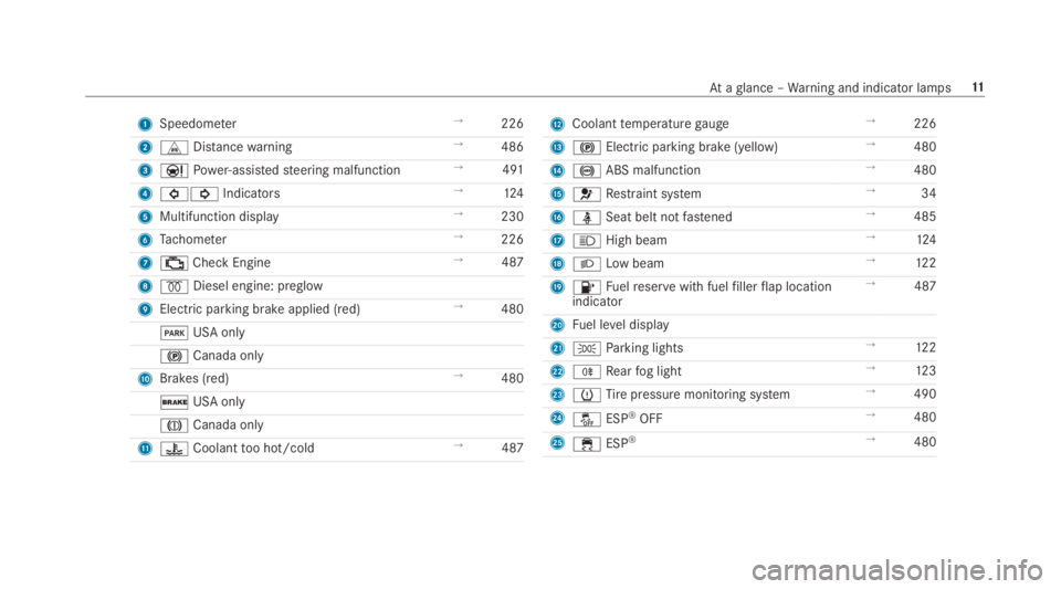 MERCEDES-BENZ C CLASS 2019  Owners Manual 1Speedometer→226
2LDistancewarning→486
3�