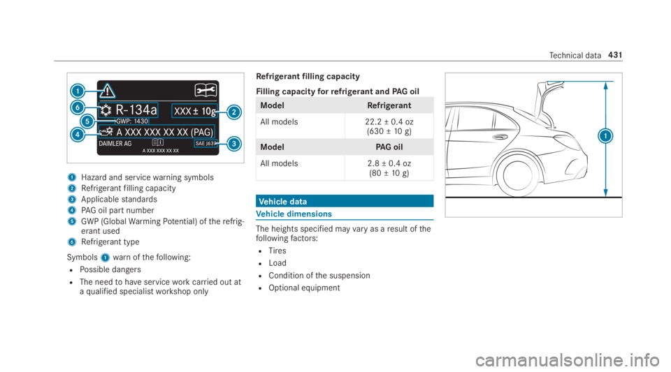 MERCEDES-BENZ C CLASS 2019  Owners Manual 1Hazardand servicewarning symbols
2Refrigerantfilling capacity
3Applicablestandards
4PAG oil part number
5GWP (GlobalWarmingPotential) oftherefrig‐erant used
6Refrigerant type
Symbols1warnofthefollo