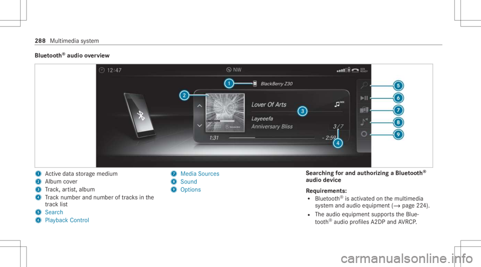 MERCEDES-BENZ C CLASS 2021  Owners Manual Blue
tooth®
audio overview 1
Activeda ta stor ag emedium
2 Album cover
3 Trac k, artis t,album
4 Trac knum berand num beroftrac ks inthe
tr ac klist
5 Search
6 Play ba ck Control 7
Med iaSou rces
8 S