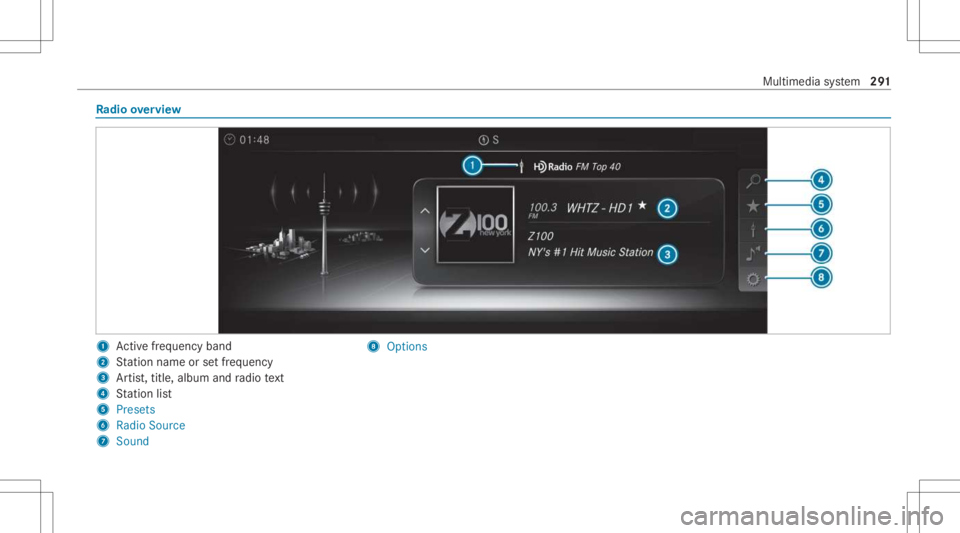 MERCEDES-BENZ C CLASS 2021  Owners Manual Ra
dio overview 1
Activefreq uency band
2 Statio nnam eor setfr eq uenc y
3 Artis t,tit le, album andradio text
4 Statio nlis t
5 Pres ets
6 Radio Source
7 Soun d 8
Options Mult
imed iasystem 29
1 
