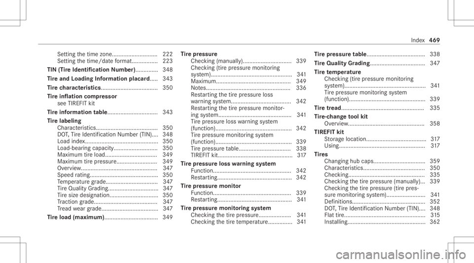 MERCEDES-BENZ C CLASS 2021  Owners Manual Se
tting thetime zone.<0011001100110011001100110011001100110011001100110011001100110011
00110011001100110011001100110011001100110011> 222
Se tting thetime/ datefo rm at... .............2 23
TIN (TireI