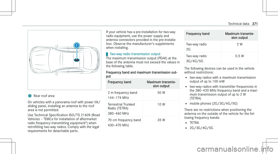 MERCEDES-BENZ C CLASS 2023  Owners Manual �1�R�e�a�r� �r�o�o�f� �a�r�e�a
�O�n� �v�e�h�i�c�l�e�s� �w�i�t�h� �a� �p�a�n�o�r�a�m�a� �r�o�o�f� �w�i�t�h� �p�o�w�e�r� �t�i�l�t�/
�s�l�i�d�i�n�g� �p�a�n�e�l�,� �i�n�s�t�a�l�l�i�n�g� �a�n� �a�n�t�e�n�n