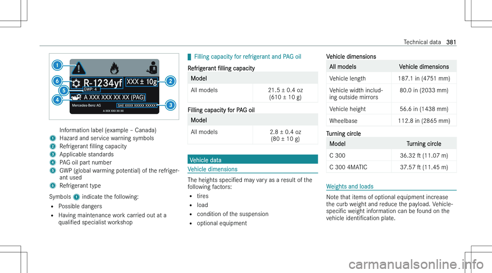 MERCEDES-BENZ C CLASS 2023  Owners Manual �I�n�f�o�r�m�a�t�i�o�n� �l�a�b�e�l� �(�e�x�a�m�p�l�e� !