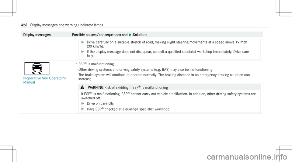 MERCEDES-BENZ C CLASS 2023  Owners Manual �D�i�s�p�l�a�y� �m�e�s�s�a�g�e�s�P�o�s�s�i�b�l�e� �c�a�u�s�e�s�/�c�o�n�s�e�q�u�e�n�c�e�s� �a�n�d� �P� �S�o�l�u�t�i�o�n�s��D�r�i�v�e� �c�a�r�e�f�u�l�l�y� �o�n� �a� �s�u�i�t�a�b�l�e� �s�t�r�e�t�c�h� �o