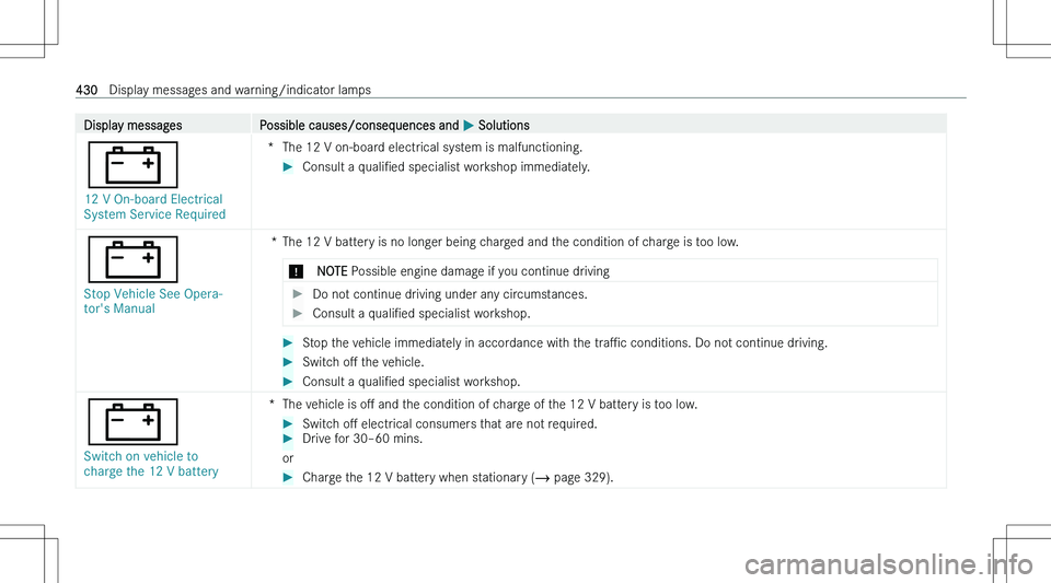 MERCEDES-BENZ C CLASS 2023  Owners Manual �D�i�s�p�l�a�y� �m�e�s�s�a�g�e�s�P�o�s�s�i�b�l�e� �c�a�u�s�e�s�/�c�o�n�s�e�q�u�e�n�c�e�s� �a�n�d� �P� �S�o�l�u�t�i�o�n�s
�=
�1�2� �V� �O�n�-�b�o�a�r�d� �E�l�e�c�t�r�i�c�a�l� 
�S�y�s�t�e�m� �S�e�r�v�i�
