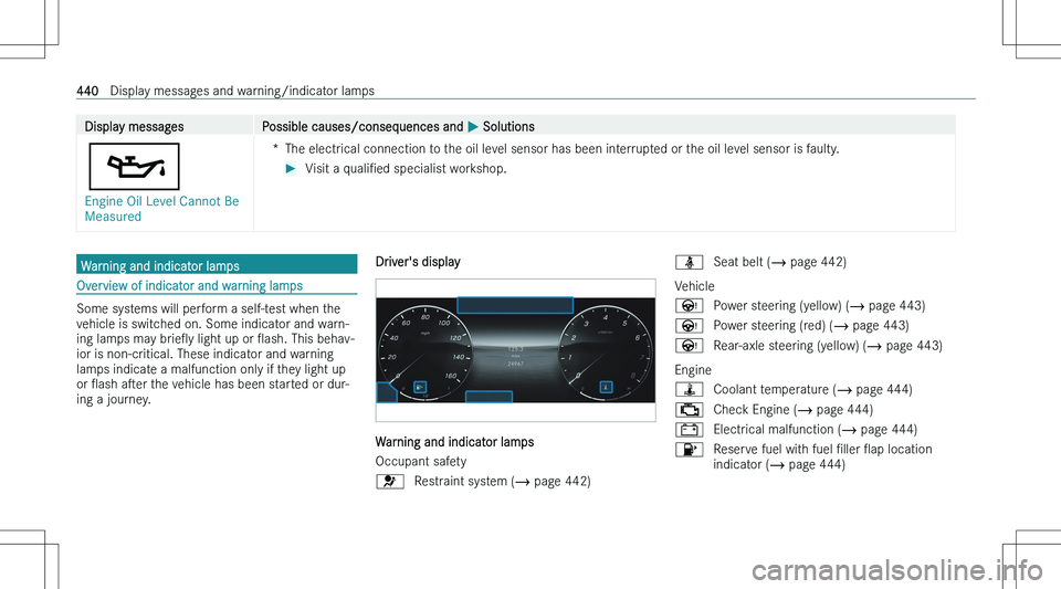 MERCEDES-BENZ C CLASS 2023  Owners Manual �D�i�s�p�l�a�y� �m�e�s�s�a�g�e�s�P�o�s�s�i�b�l�e� �c�a�u�s�e�s�/�c�o�n�s�e�q�u�e�n�c�e�s� �a�n�d� �P� �S�o�l�u�t�i�o�n�s
�