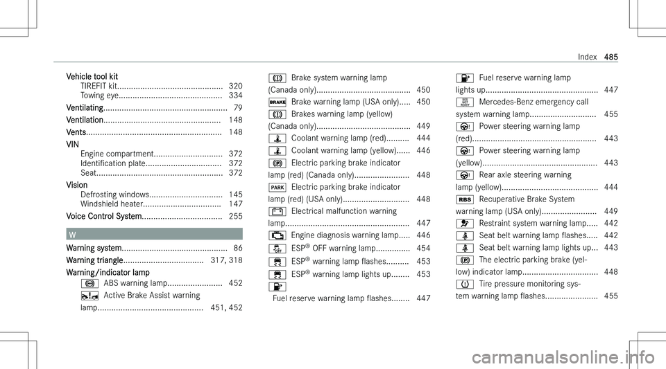 MERCEDES-BENZ C CLASS 2023  Owners Manual �V�e�h�i�c�l�e� �t�o�o�l� �k�i�t�T�I�R�E�F�I�T� �k�i�t�.�.�.�.�.�.�.�.�.�.�.�.�.�.�.�.�.�.�.�.�.�.�.�.�.�.�.�.�.�.�.�.�.�.�.�.�.�.�.�.�.�.�.�.�.�. �3�2�0
�T�o�w�i�n�g� �e�y�e�.�.�.�.�.�.�.�.�.�.�.�.�.