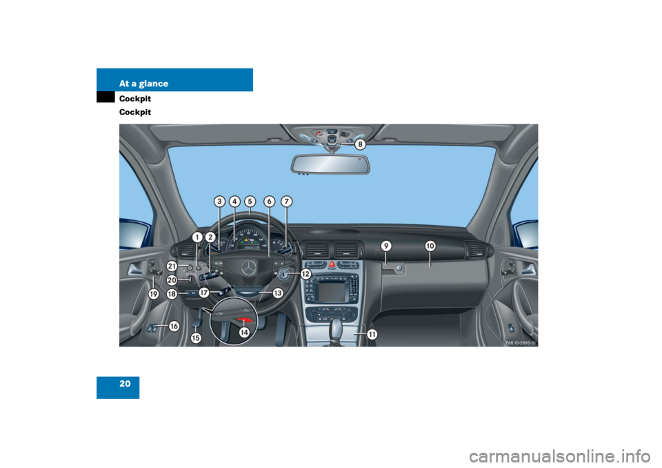 MERCEDES-BENZ C CLASS COUPE 2003  Owners Manual 20 At a glanceCockpit
Cockpit 