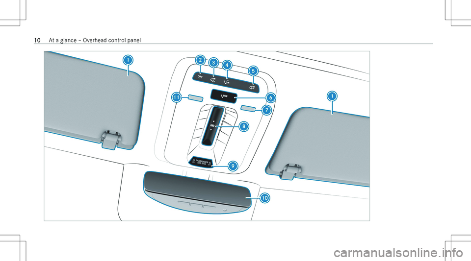 MERCEDES-BENZ C CLASS COUPE 2023  Owners Manual �1�0�A�t� �a� �g�l�a�n�c�e� !