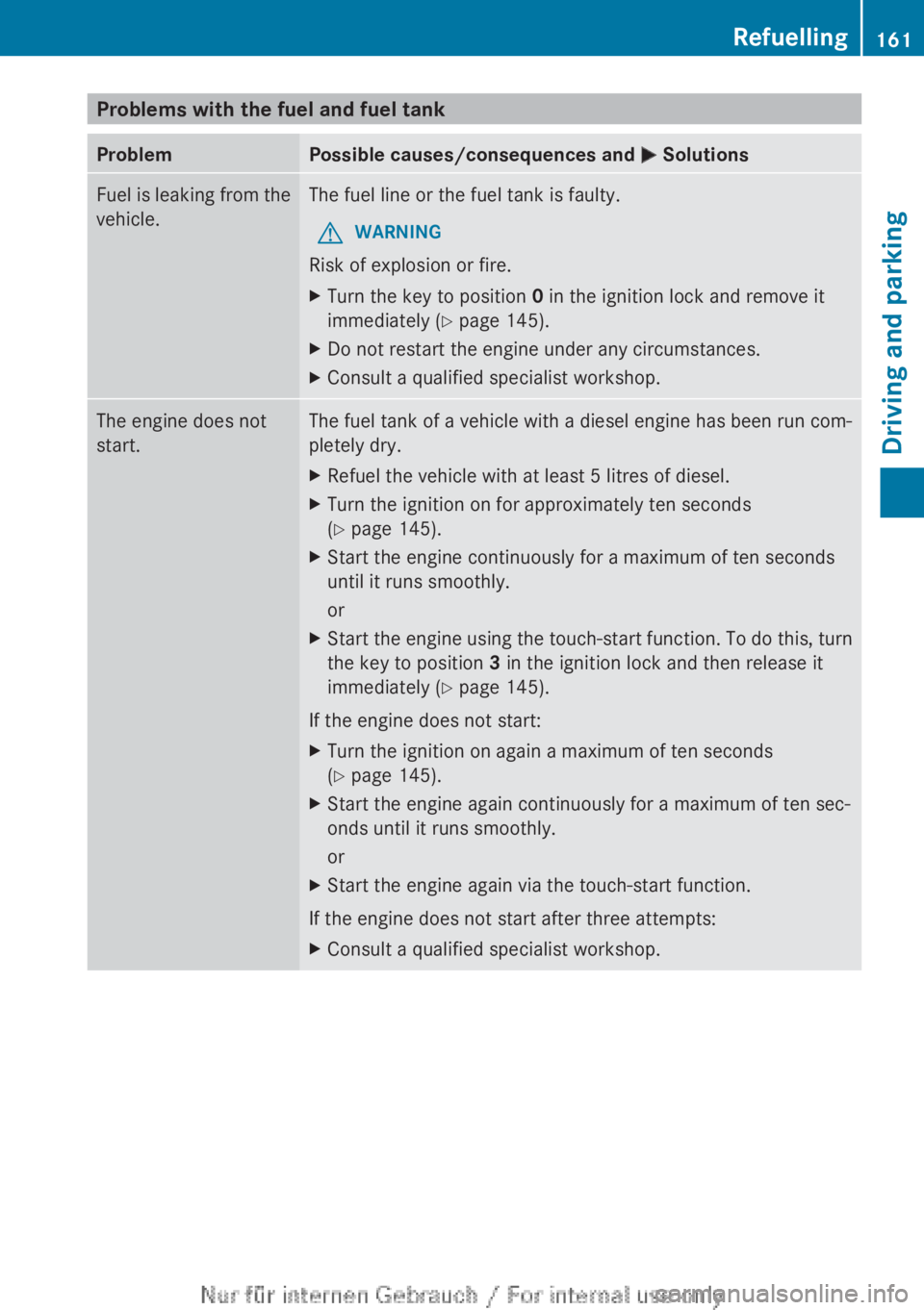 MERCEDES-BENZ CLA 2013  Owners Manual Problems with the fuel and fuel tankProblemPossible causes/consequences and M SolutionsFuel is leaking from the
vehicle.The fuel line or the fuel tank is faulty.GWARNING
Risk of explosion or fire.
XTu