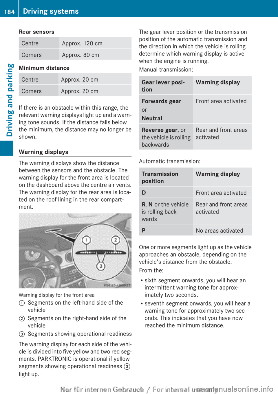 MERCEDES-BENZ CLA 2013  Owners Manual Rear sensorsCentreApprox. 120 cmCornersApprox. 80 cm
Minimum distance
CentreApprox. 20 cmCornersApprox. 20 cm
If there is an obstacle within this range, the
relevant warning displays light up and a wa