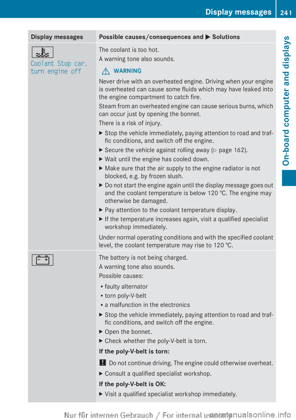 MERCEDES-BENZ CLA 2013  Owners Manual Display messagesPossible causes/consequences and M Solutions?
Coolant Stop car, 
turn engine offThe coolant is too hot.
A warning tone also sounds.GWARNING
Never drive with an overheated engine. Drivi