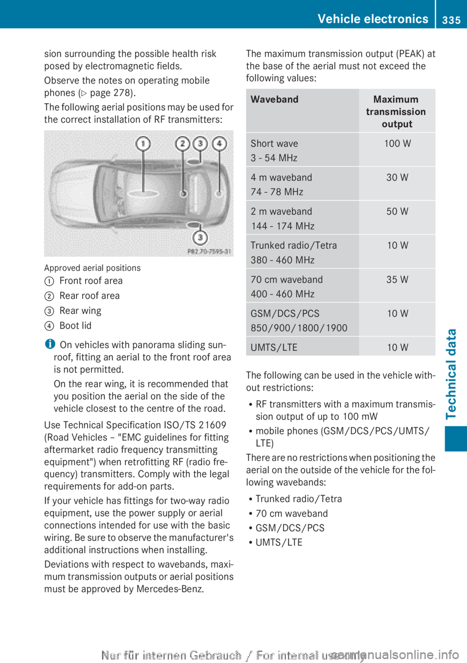 MERCEDES-BENZ CLA 2013  Owners Manual sion surrounding the possible health risk
posed by electromagnetic fields.
Observe the notes on operating mobile
phones ( Y page 278).
The following aerial positions may be used for
the correct instal