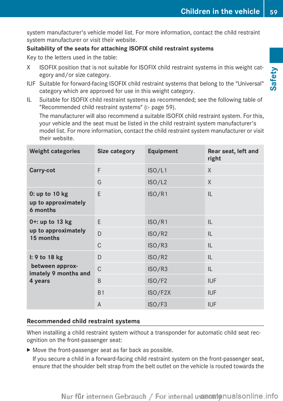 MERCEDES-BENZ CLA 2013  Owners Manual system manufacturer's vehicle model list. For more information, contact the child restraint
system manufacturer or visit their website.
Suitability of the seats for attaching ISOFIX child restrain