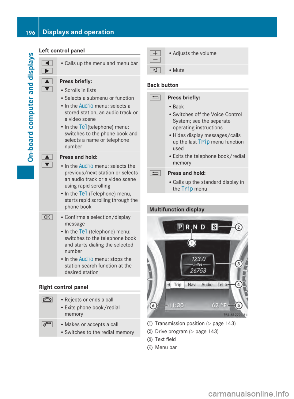 MERCEDES-BENZ CLA 2014  Owners Manual Left control panel
�
�
RCalls up the menu and menu bar
�
�
Press briefly:
RScrolls in lists
RSelects a submenu or function
RIn theAudiomenu: selects a
stored station, an audio track or
a video sce