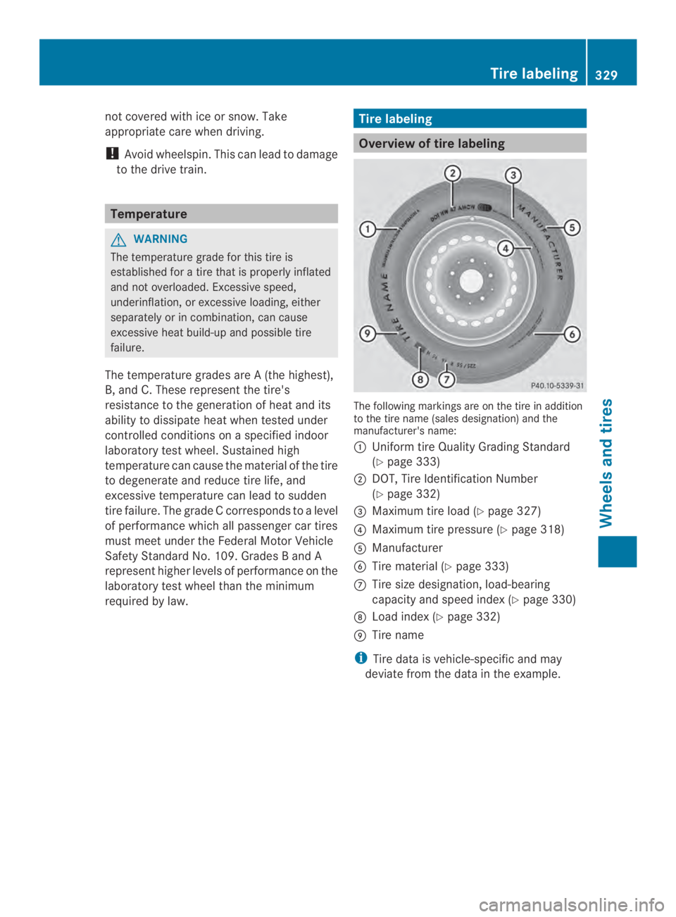 MERCEDES-BENZ CLA 2014 Owners Manual not covered with ice or snow. Take
appropriate care when driving.
!Avoid wheelspin. This can lead to damage
to the drive train.
Temperature
GWARNING
The temperature grade for this tire is
established MERCEDES-BENZ CLA 2014 Owners Manual not covered with ice or snow. Take
appropriate care when driving.
!Avoid wheelspin. This can lead to damage
to the drive train.
Temperature
GWARNING
The temperature grade for this tire is
established