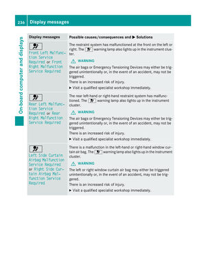 Page 238