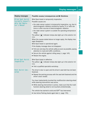 Page 249