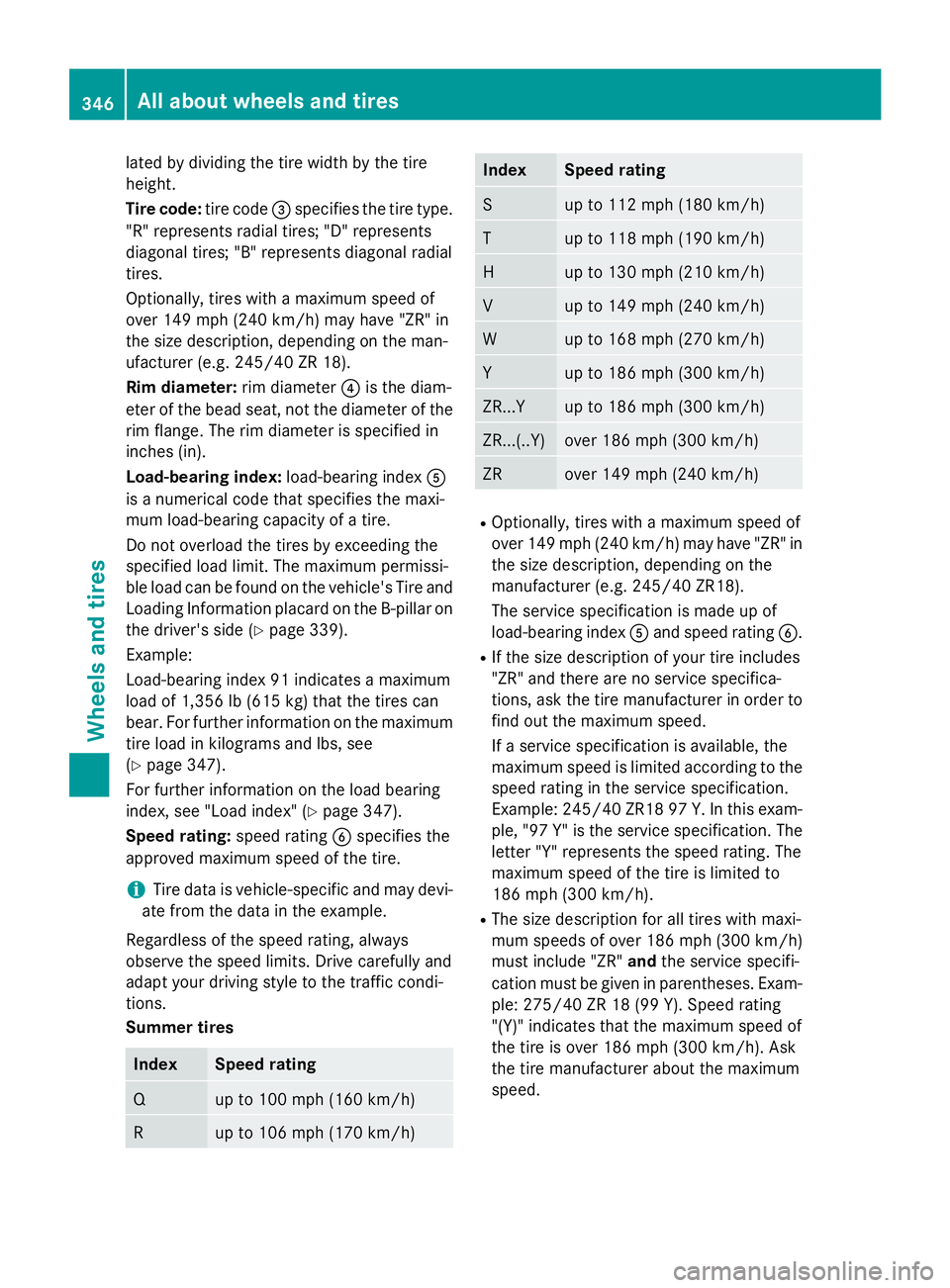 MERCEDES-BENZ CLA 2016  Owners Manual lated by dividing the tire width by the tire
height.
Tire code: tire code �