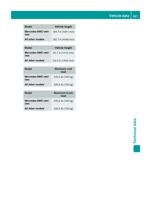 Page 323