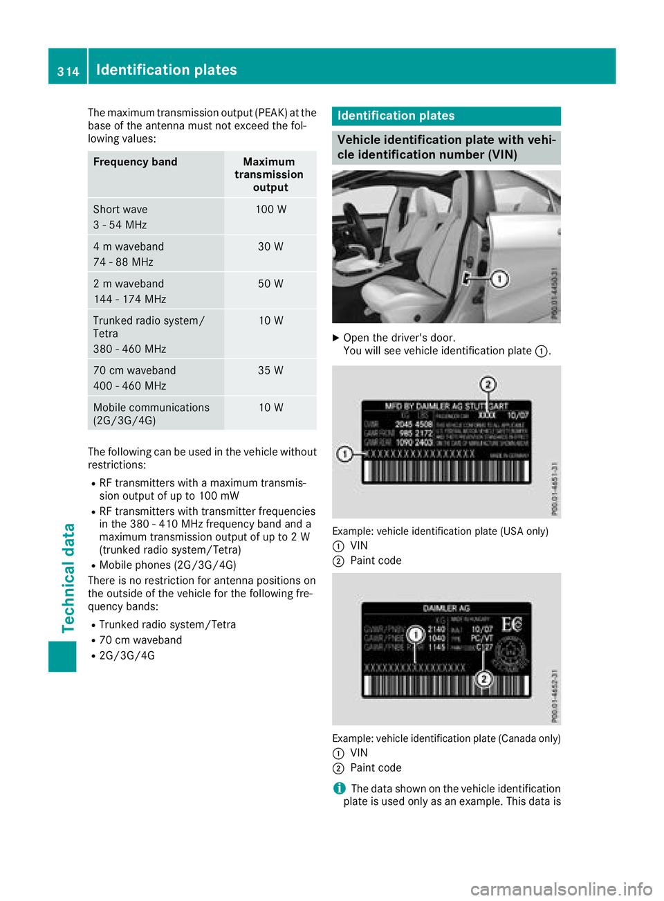 MERCEDES-BENZ CLA 2018  Owners Manual The maximum transmission output (PEAK )att he
base of the antenna must not exceed the fol-
lowing values:
Frequency band Maximum
transmission
output
Short wave
3-54M Hz 100 W
4mw aveband
74 -88M Hz 30