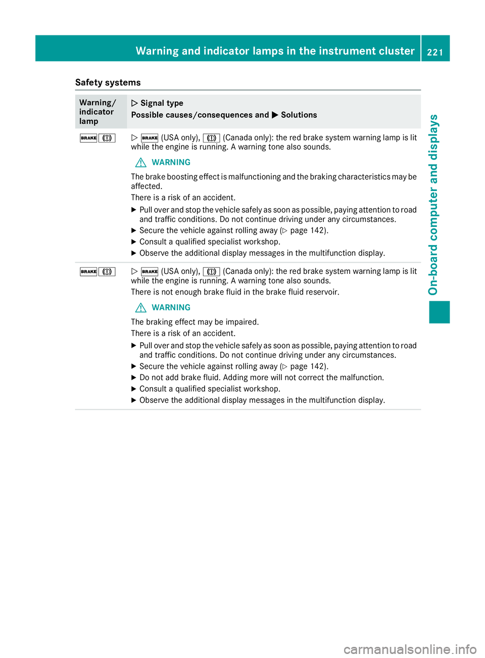 MERCEDES-BENZ CLA 2019  Owners Manual Safety systems
Warning/indicatorlamp
�Q�QSignal type
Possible causes/consequences and�P�PSolutions
��M�Q�(USA only),�M(Canada only): the red brake system warning lamp is litwhile the engine is runni
