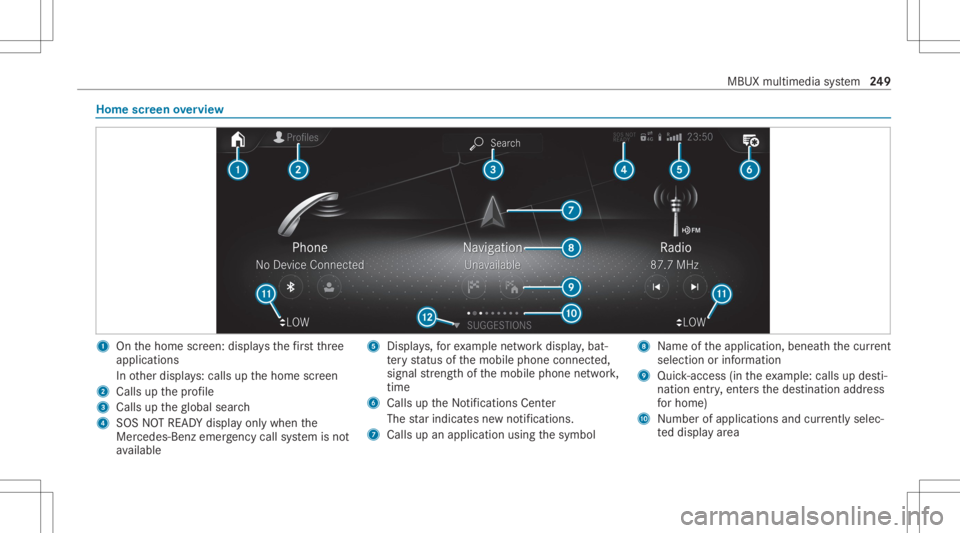 MERCEDES-BENZ CLA 2020  Owners Manual Home
screen overvie w 1
Onthehome screen: displa ysthefirs tth re e
applic ations
In other displa ys:cal lsup thehome screen
2 Calls upthepr ofile
3 Calls uptheglobal search
4 SOS NOTREAD Ydispl ayonl