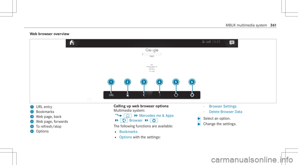MERCEDES-BENZ CLA 2020  Owners Manual We
bbr ow ser overview 1
URL entry
2 Bookma rks
3 Webpag e,bac k
4 Webpag e,forw ards
5 Torefresh/s top
6 Options Calling
upwebbr ow ser options
Multimedia system:
4 © 5
Mercedes me&Apps
5 z Browser 