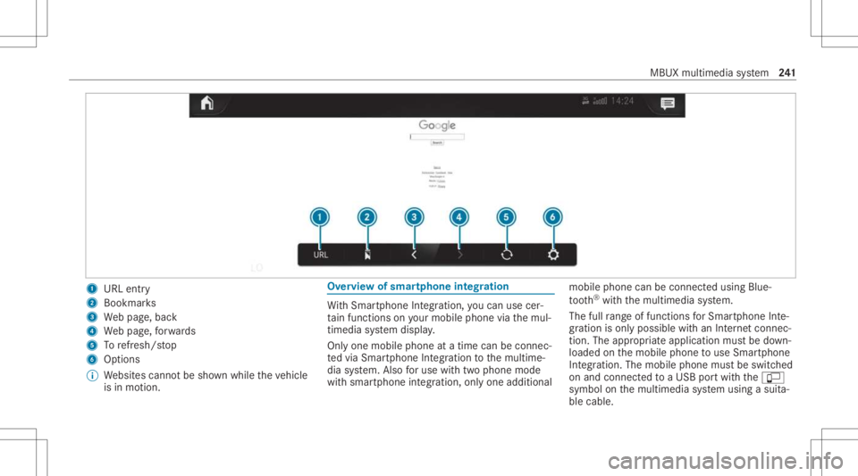 MERCEDES-BENZ CLA 2021  Owners Manual 1
URL entry
2 Bookmar ks
3 Webpag e,bac k
4 Webpag e,forw ards
5 Torefresh/s top
6 Options
% Websit escann otbe sho wnwhile theve hicle
is in mo tion. Ov
ervie wof smar tphone integratio n Wi
th Smar 