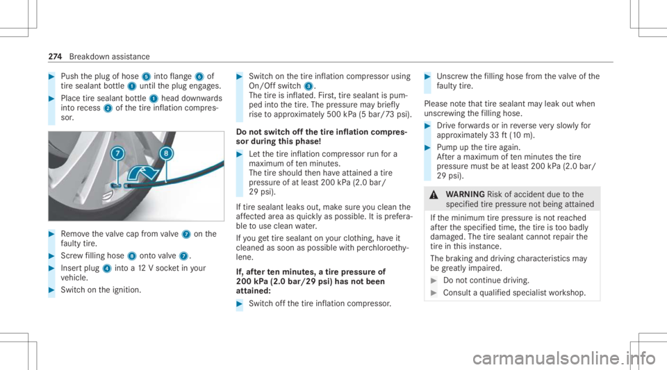 MERCEDES-BENZ CLA 2021  Owners Manual #
Push theplug ofhose 5intoflang e6 of
tir esealan tbo ttle 1 untilth eplug engages. #
Place tiresealant bottle 1 head down wards
int ore cess 2ofthetir einf lation compres‐
sor . #
Remo vetheva lve