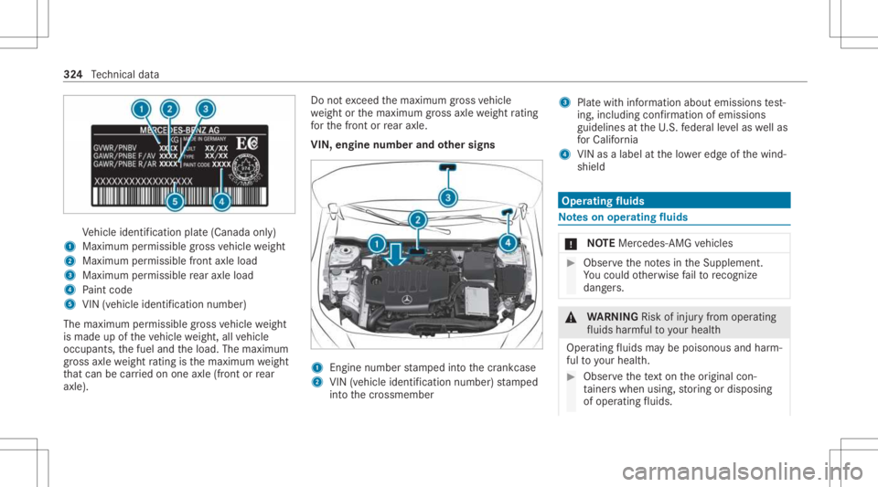 MERCEDES-BENZ CLA 2021  Owners Manual Ve
hicle identif ication plate(Canada only)
1 Maximum permissible gross vehicle weight
2 Maxim umpermissib lefront axle load
3 Maxim umpermissib lerear axle load
4 Paint code
5 VIN (vehicle identifica