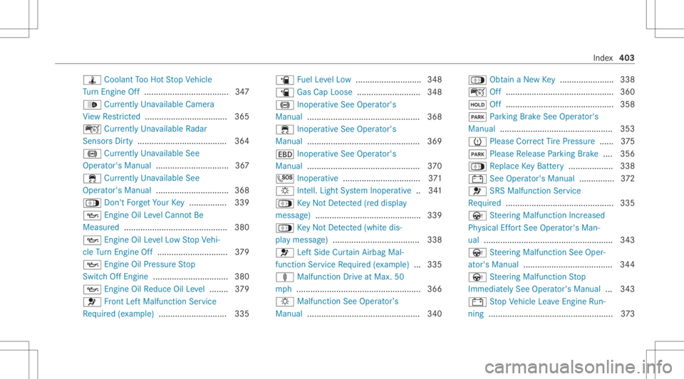 MERCEDES-BENZ CLA 2021  Owners Manual ÿ
Coolan tTo oHo tSt op Vehicle
Tu rn Engi neOff............ ........................ 347
00CE Current lyUn available Camera
Vi ew Restrict ed <0011001100110011001100110011001100110011001100110011001