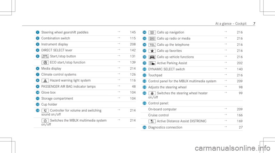 MERCEDES-BENZ CLA 2022 Owners Manual 1
Steer ing wheel gearshiT paddle s →
145
2 Combi nation switc h →
115
3 Instrumen tdispl ay →
208
4 DIRECT SELECT leve r →
142
5 ü Start/ stop but ton →
131
00D6 ECOstar t/s topfun ction MERCEDES-BENZ CLA 2022 Owners Manual 1
Steer ing wheel gearshiT paddle s →
145
2 Combi nation switc h →
115
3 Instrumen tdispl ay →
208
4 DIRECT SELECT leve r →
142
5 ü Start/ stop but ton →
131
00D6 ECOstar t/s topfun ction