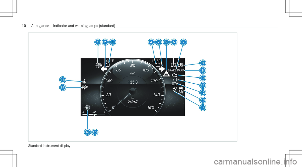 MERCEDES-BENZ CLA 2023  Owners Manual �S�t�a�n�d�a�r�d� �i�n�s�t�r�u�m�e�n�t� �d�i�s�p�l�a�y
�1�0�A�t� �a� �g�l�a�n�c�e� !