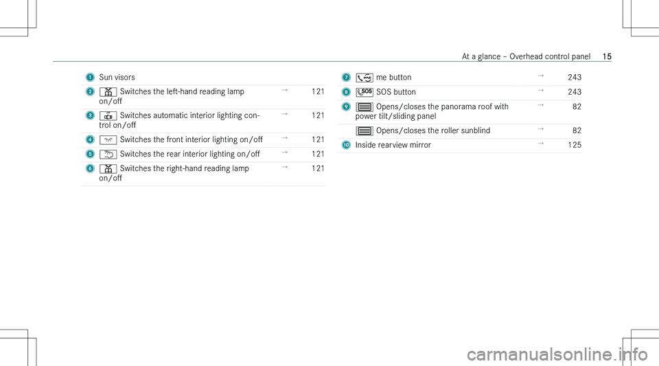 MERCEDES-BENZ CLA 2023  Owners Manual �1�S�u�n� �v�i�s�o�r�s�2�=� �S�w�i�t�c�h�e�s� �t�h�e�  �l�es�-�h�a�n�d� �r�e�a�d�i�n�g� �l�a�m�p
�o�n�/�oM!