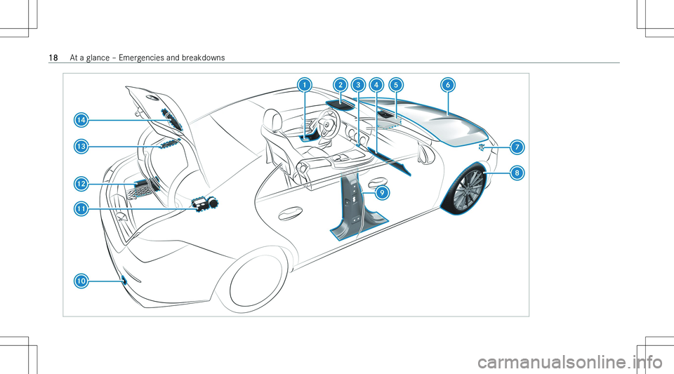 MERCEDES-BENZ CLA 2023  Owners Manual �1�8�A�t� �a� �g�l�a�n�c�e� !