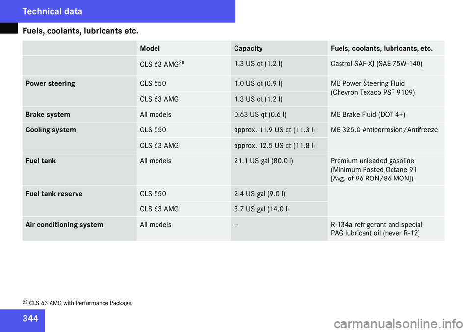 MERCEDES-BENZ CLS 2009  Owners Manual 